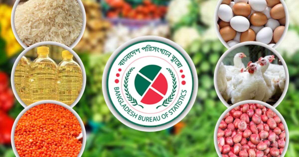 Bangladesh Statistic