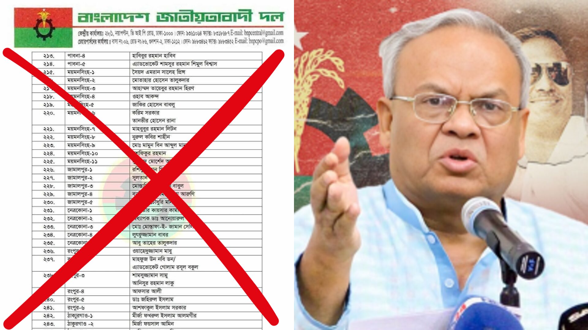 মনোনয়ন প্রাপ্তির ভুয়া তালিকা